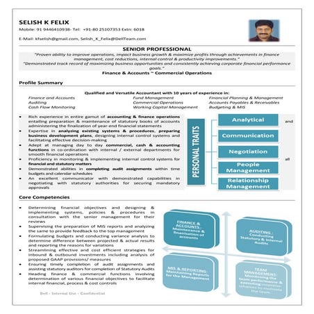 Selish k felix cv | DOC