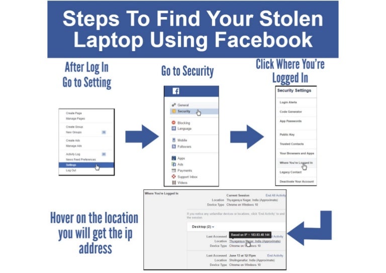 Has your laptop stolen? How to find a stolen laptop?