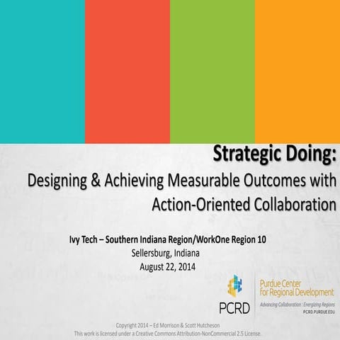 Strategic Doing: Designing and Achieving Measurable Workforce Development Obj...