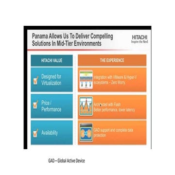 Selling hitachi midrange business solutions