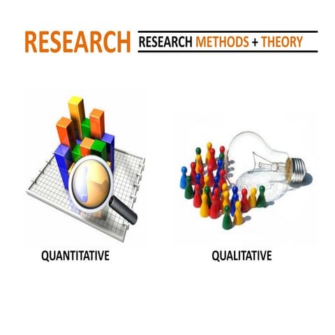 Media - quantitative and qualitative research 2012