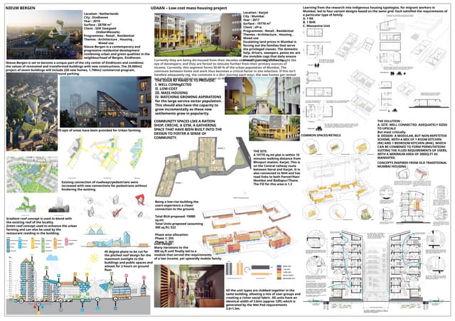 The interlace ,Singapore By OMA - architecture housing case study | PPTX