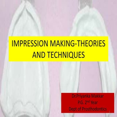 impression making-theories and techniques in complete denture