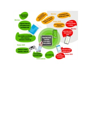 Semaforo seguridad movil   wiffi - ordenadores