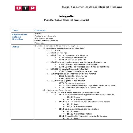 PLAN GENERAL de CONTABILIDAD | PDF