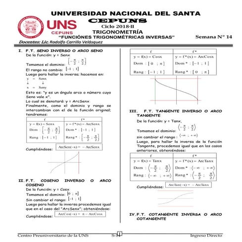 Semana 14 funciones inversas