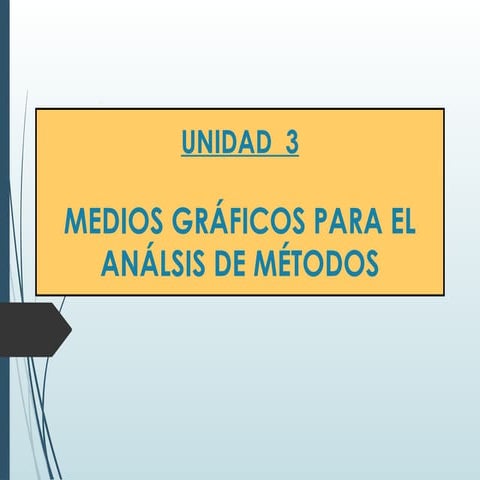 SEMANA 4 Y SEMANA 5 ING. METODOS UNIDAD 3  Medios Graficos Ing. Metodos.pptx