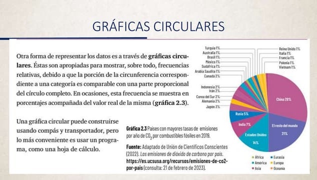 Semana 7-del 25 al 29 sept 2023.pptx
