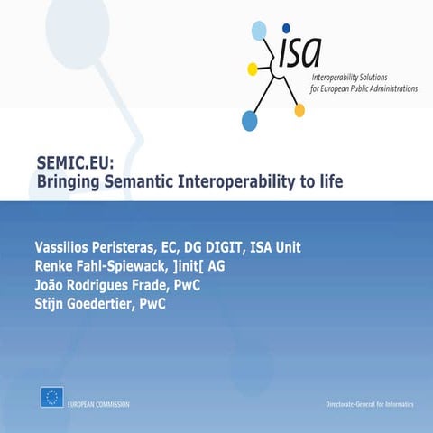 Semantic interop-live