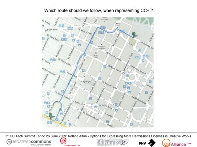 Semantic Copyright Expression Options