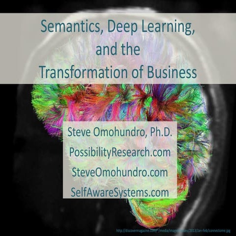 Semantics, Deep Learning, and the Transformation of Business