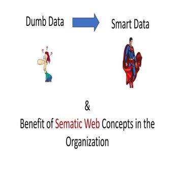 Semantic Web and organizational data .pptx