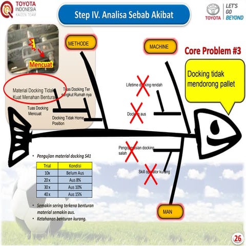 Semar mesem presentasi g qcc season 3