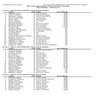 Sembrado categoría infantil (sábado...