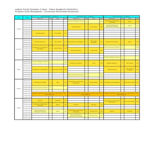 Semester 2 2010 2011