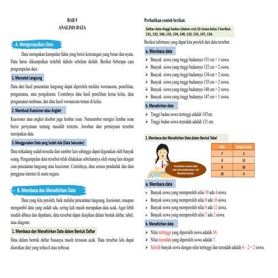 Materi Semester 2 Jurusan  Informatika Kelas 5