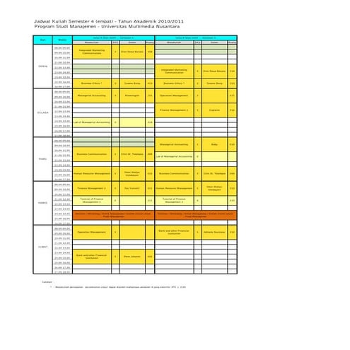 Semester 4 2010 2011