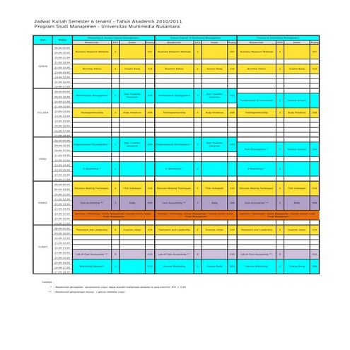 Semester 6 2010 2011