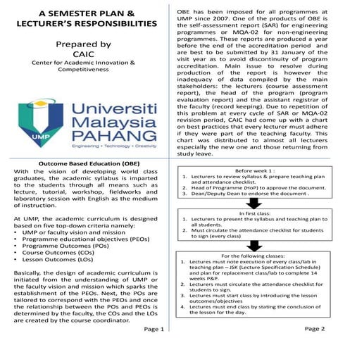  A Semester Plan for OBE Action Plan