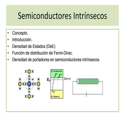 Semiconductores intrínsecos