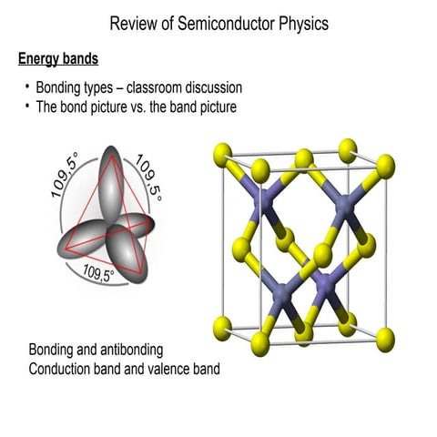 semiconductors  physical science ltd.ppt