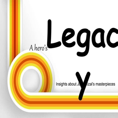 Noli Me Tangere Character Analysis