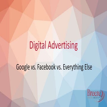 Digital Advertising - Google PPC vs. Facebook Advertising - FIGHT!