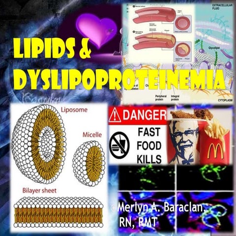  lipids & dyslipoproteinemia