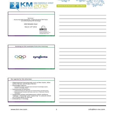 KM MIddle East 2012 - Collison Seminar