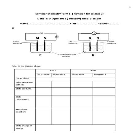 Seminar  form 5- revision on electrochemistry, carbon compound and thermo che...