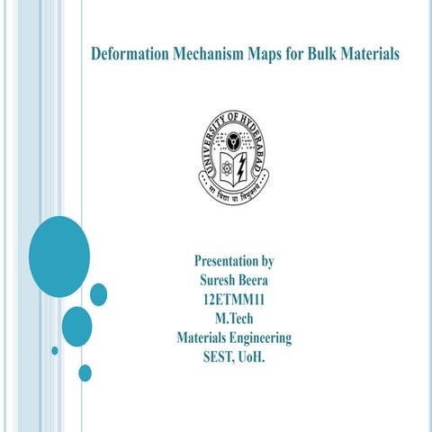 dislocation-Deformation Mechanism Maps for Bulk Materials 