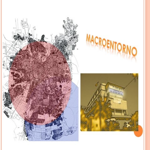 GRUPO (zaha hadid) MACROENTORNO