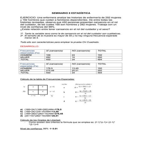 Seminario 8 Estadística