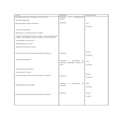 Seminario de investigación i david torres