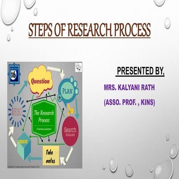 steps of  research process