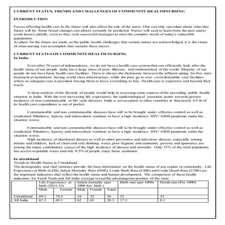 Seminar on trends, issue, challanges in community health nursing and  care de...