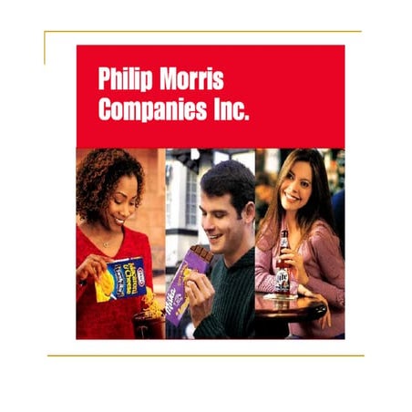 Philip Morris: Case Study