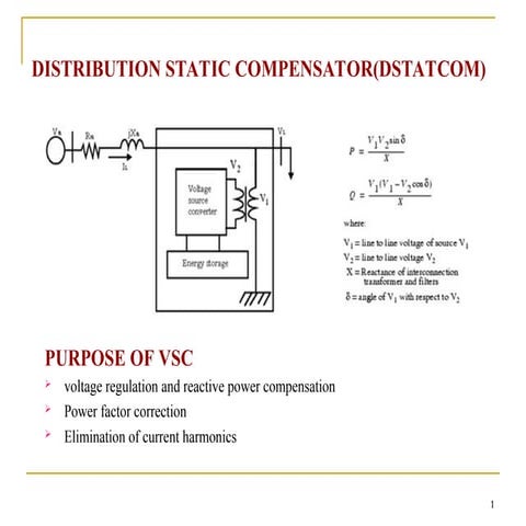 Photovoltaic based UPQC for Power quality improvement in Single-phase ...