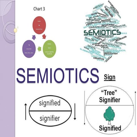 Semiotics