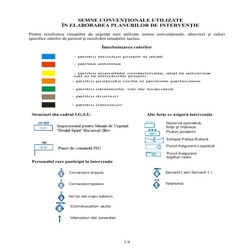 Semne convenţionale plan  de-intervenţie