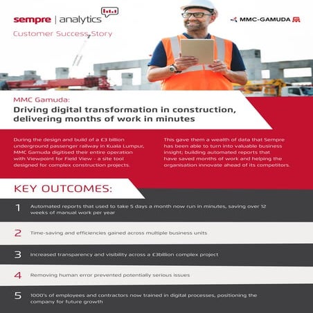 Sempre customer story -  MMC Gamuda