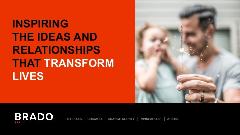 semrush topic research