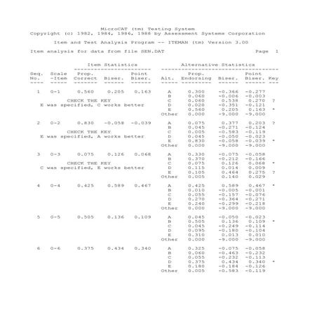 Wire Strand Chart | PDF