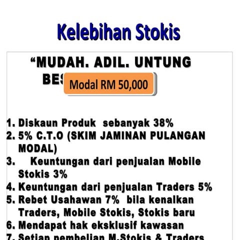Senarai harga baju sekolah (1)