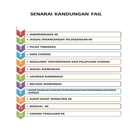 Label fail | DOCX
