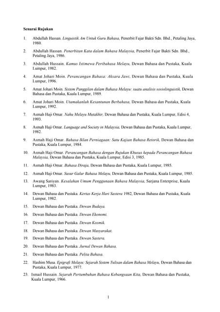 Contoh penulisan rujukan (APA)