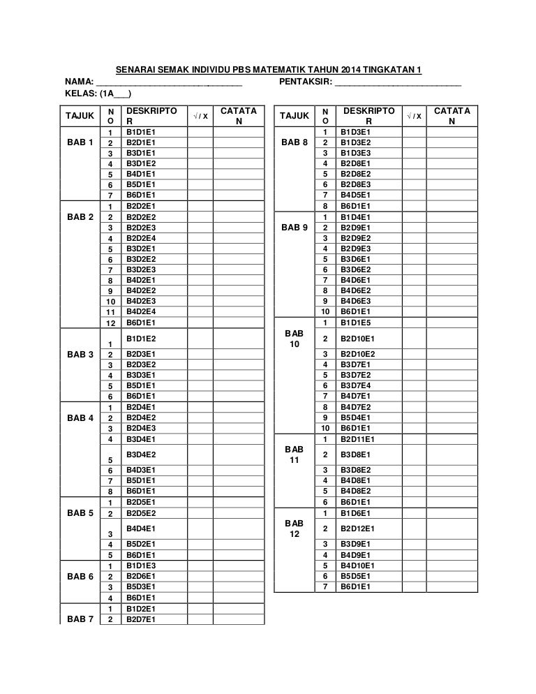 Borang Transit Pbd Matematik Tambahan Tingkatan 4  Contoh Soalan Rbt