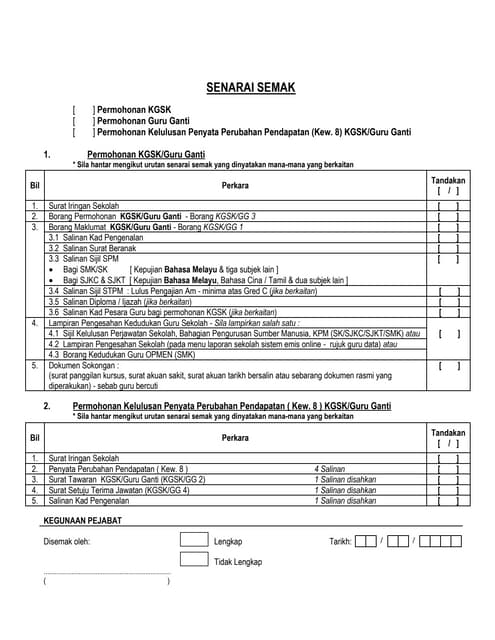 Senarai Semak Kgsk Gg