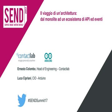 Il viaggio di un'architettura: dal monolite ad un ecosistema di API ed eventi