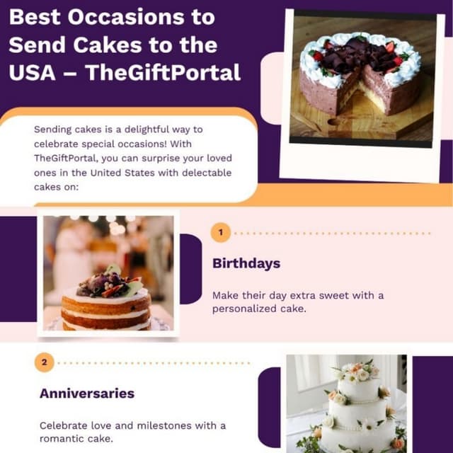 Send Gourmet Chocolates to Canada for Every Occasion - TheGiftPortal | PPT